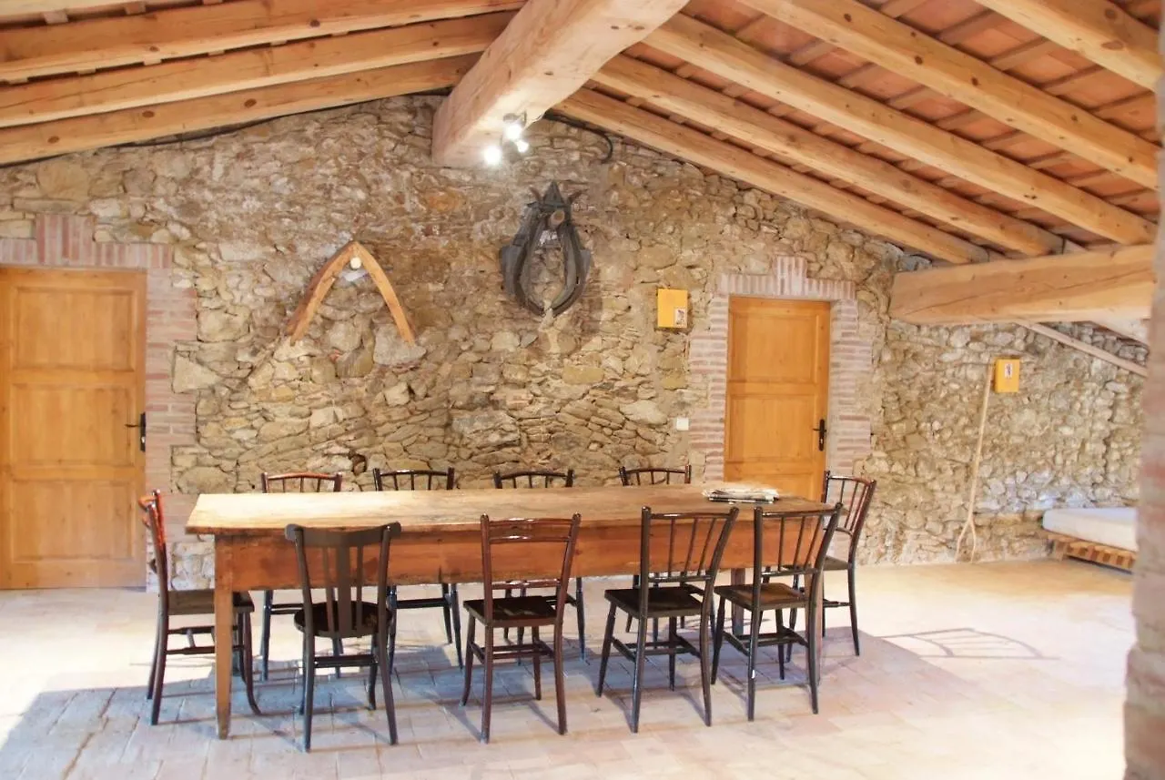 Can Casadella Hotel Torroella De Montgri 0*,  Spain